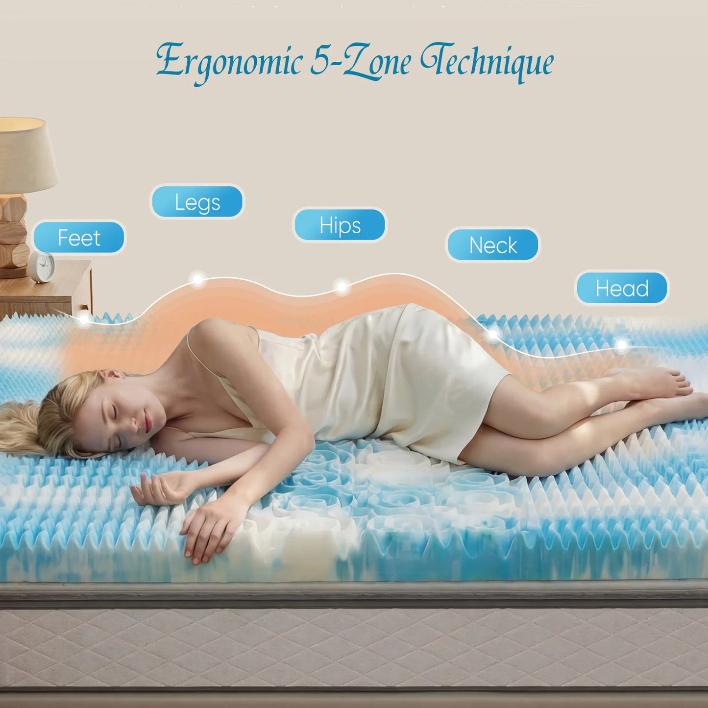 MCQ 5-Zone Memory Foam Mattress Topper 2 Inch Breathable Cooling Gel Infused Pressu Gel Cooling Mattress Soft Bed Topper