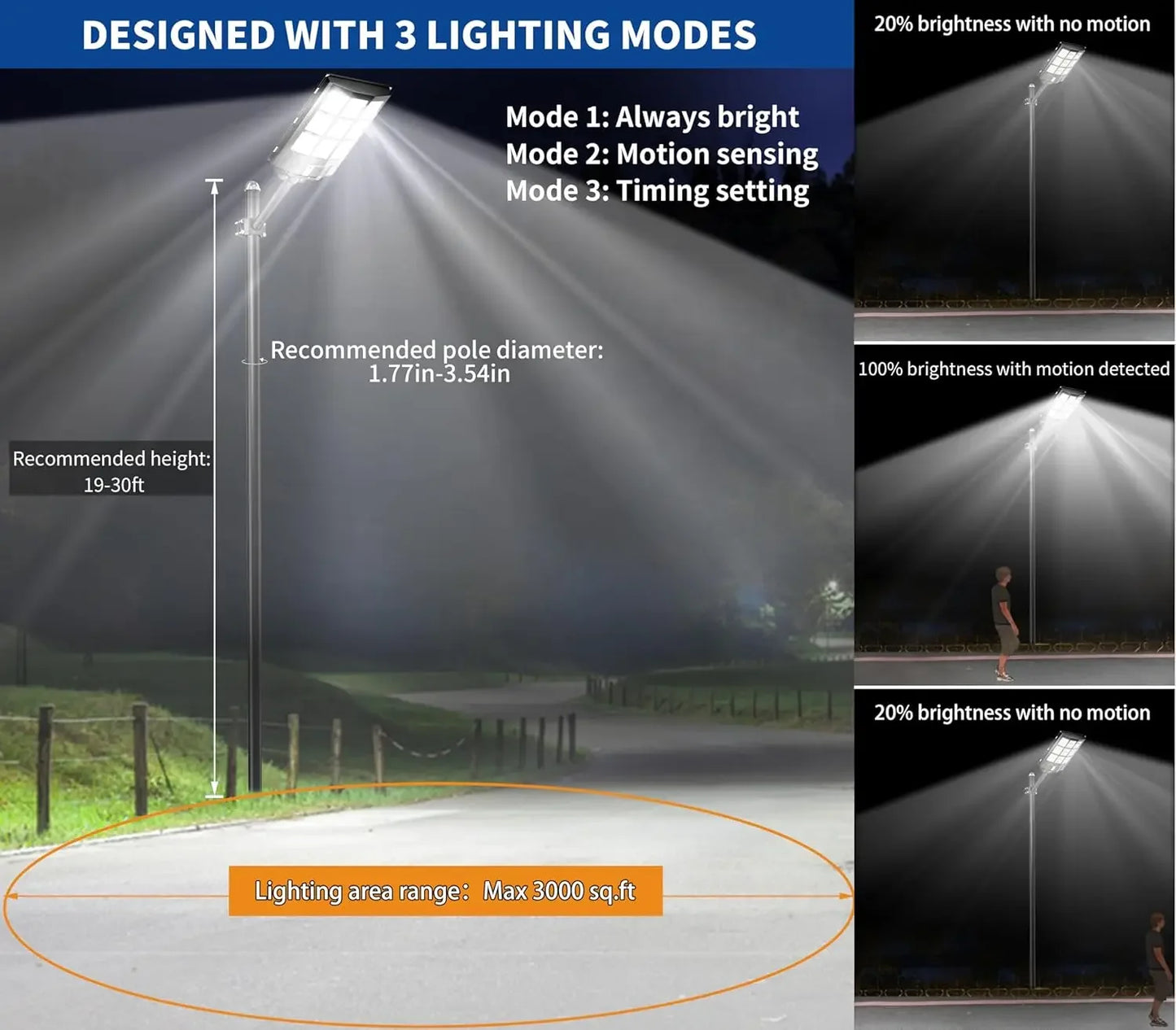 SL-3600W Solar Street Lights Outdoor, 360000LM Commercial Parking Lot Light Dusk to Dawn, 6500K Security Flood Motion Sensor