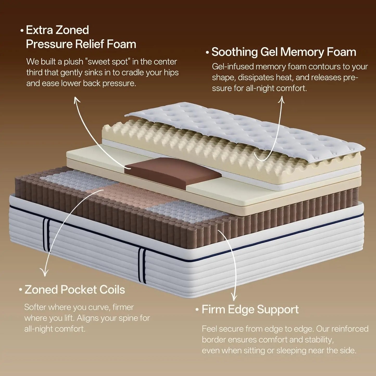 Queen Mattress 12 Inch, Medium Plush Hybrid Queen Size Mattress with Memory Foam & Individually Wrapped Pocket, Customized
