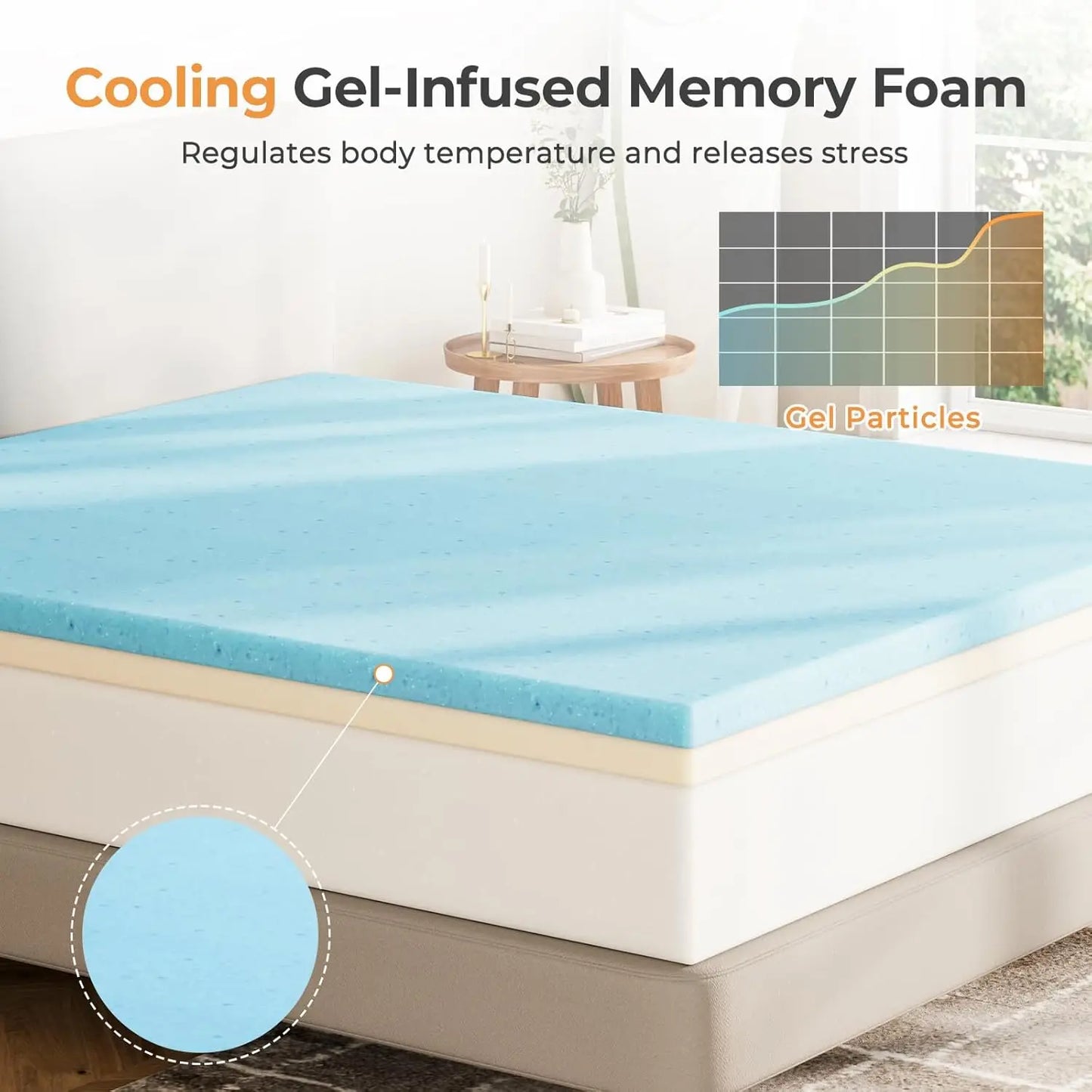 King Size Gel Memory Foam Mattress, 14 Inch, Cool Sleep, Pressure Relief, Body Support, Medium Firm, White, Made in USA