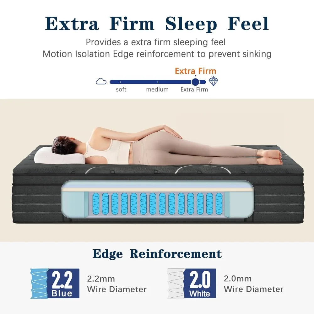 Ultra Firm Twin Mattress, 14 Inch Extra Firm Twin Size(Upgraded Enhanced) Plush Hybrid Mattress, Extra Lumbar Support,Customized