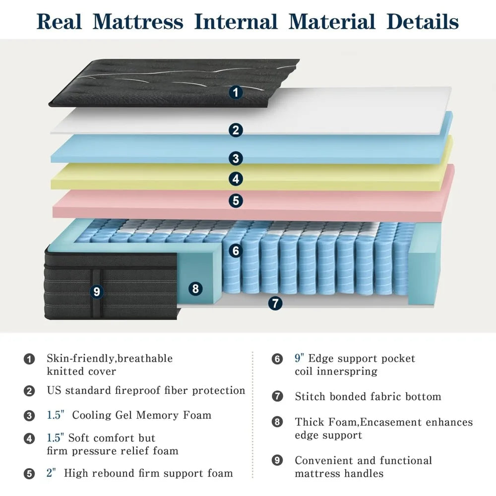 Ultra Firm Twin Mattress, 14 Inch Extra Firm Twin Size(Upgraded Enhanced) Plush Hybrid Mattress, Extra Lumbar Support,Customized