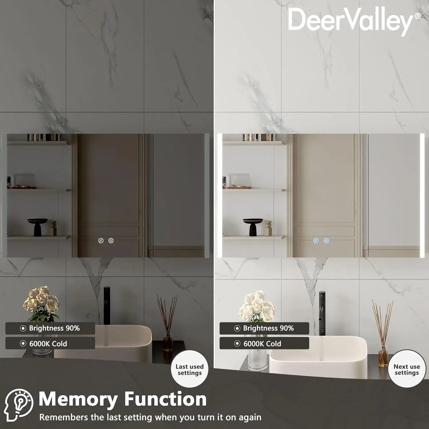24 x 40 Inch LED Medicine Cabinet with Mirror, Lighted Bathroom Smart Mirror Cabinet with Bluetooth, Customized