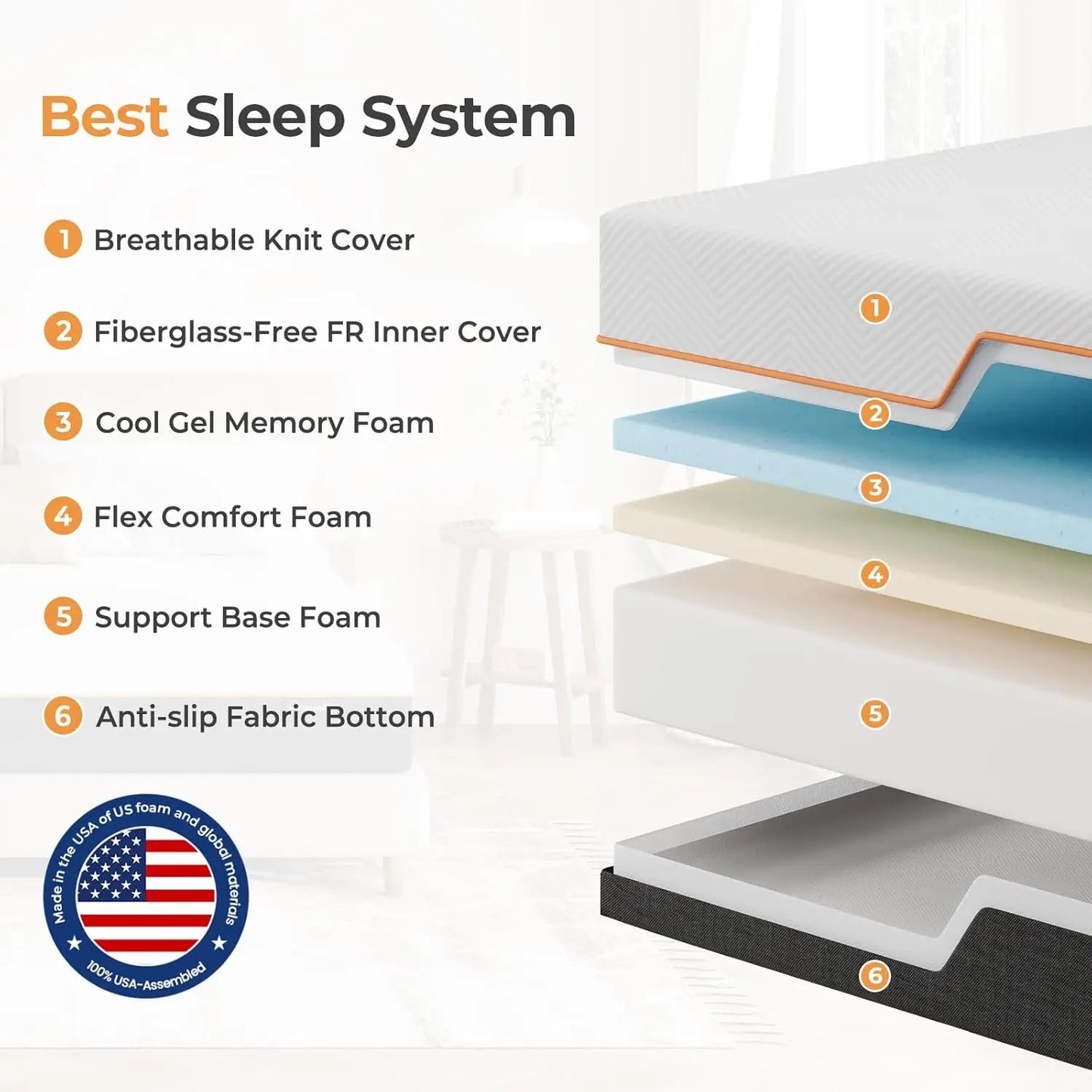 King Size Gel Memory Foam Mattress, 14 Inch, Cool Sleep, Pressure Relief, Body Support, Medium Firm, White, Made in USA