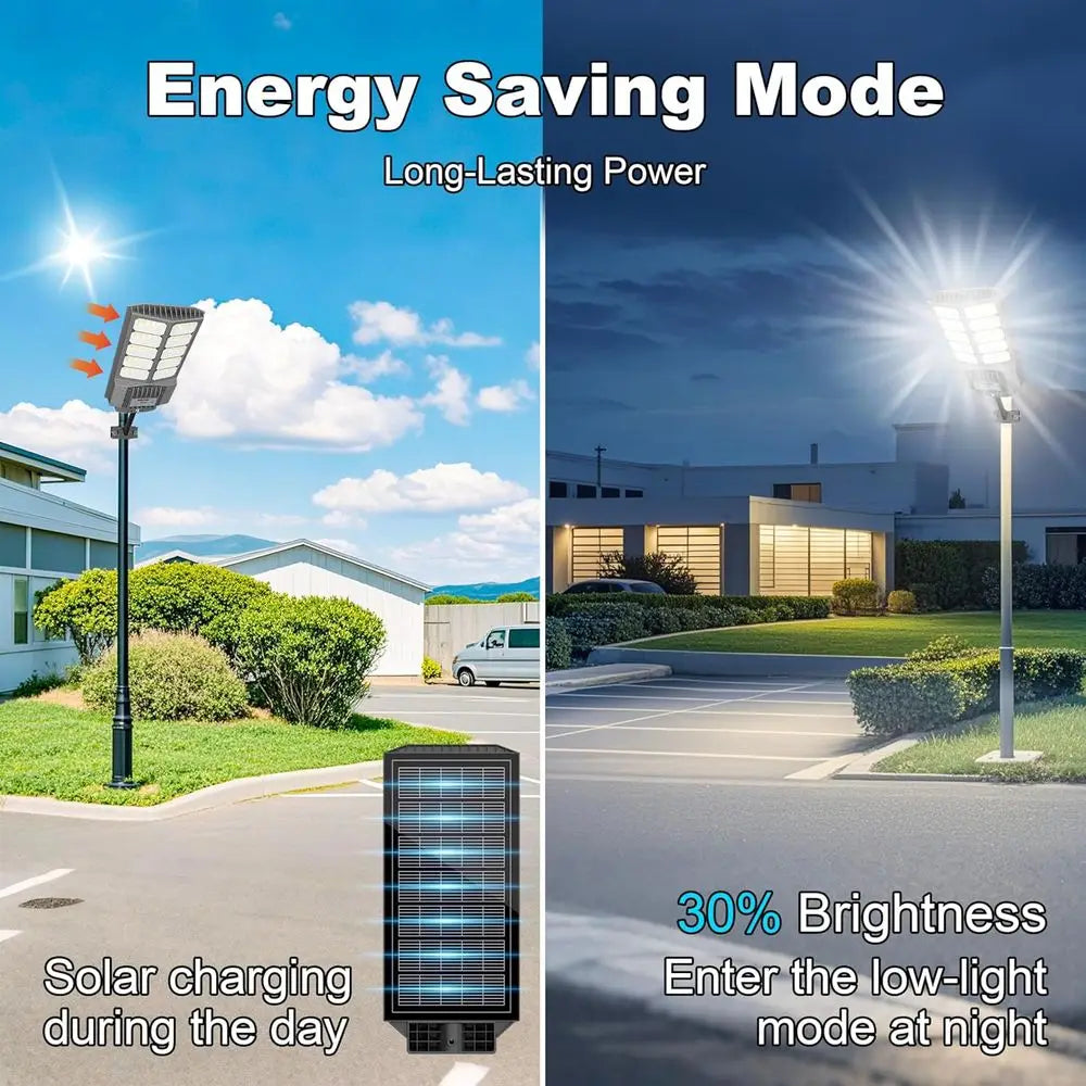 r Street Light, Dusk-to-Waterproo LED r Street Lights Outdoor with Pole Mount,9000W IP67,7000K, High Lumen Outdoor Lighting or D