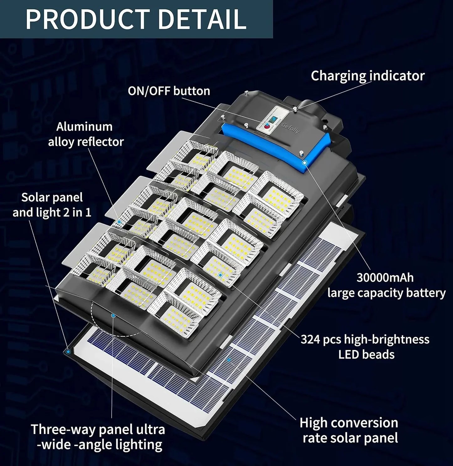 SL-3600W Solar Street Lights Outdoor, 360000LM Commercial Parking Lot Light Dusk to Dawn, 6500K Security Flood Motion Sensor