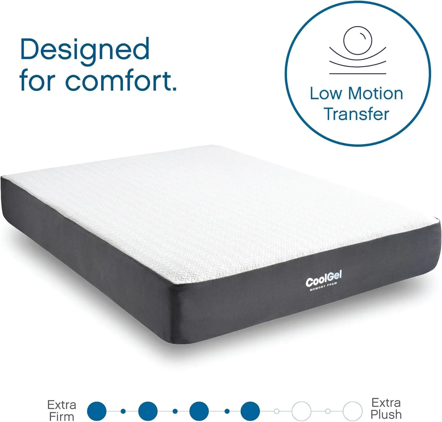 Memory Foam 10-Inch Mattress, CertiPUR-US Certified, Mattress in a Box, Queen, White
