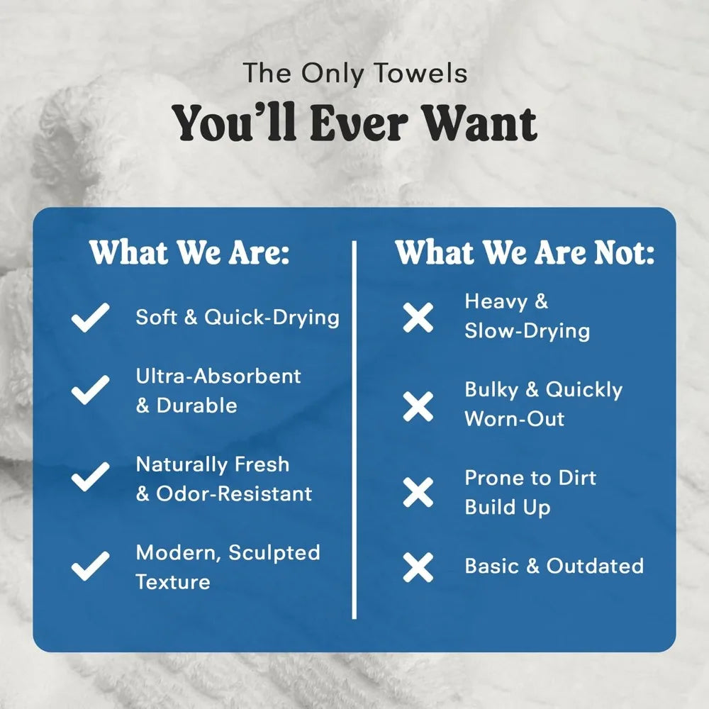 Terry Cotton Waffle Bath Towel Set – 2 Pack Luxury, Quick Dry & Absorbent Bathroom Towels – Soft, Lightweight, Durable Large