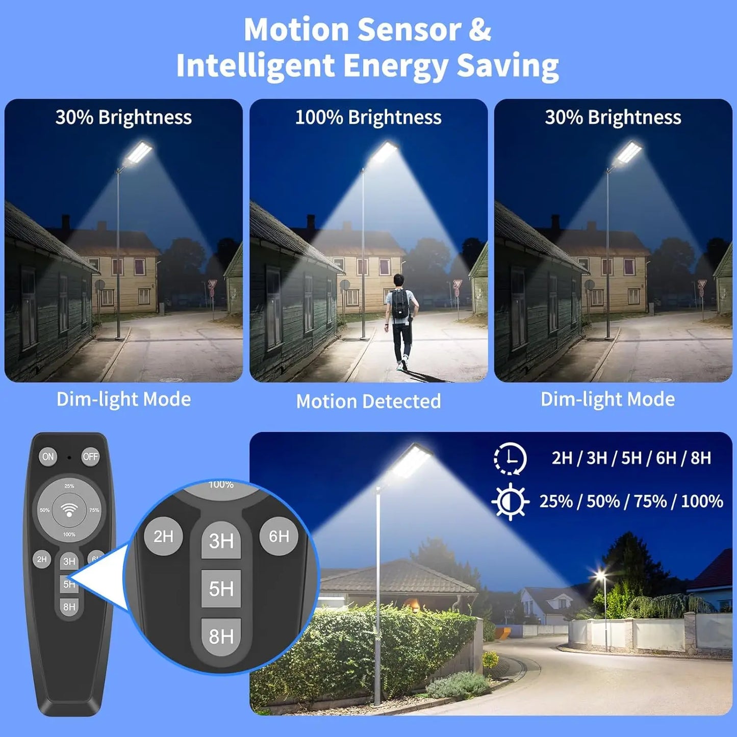 9000W Solar Street Lights Outdoor, Dusk to Dawn LED Security Flood Light with Motion Sensor and Remote Control