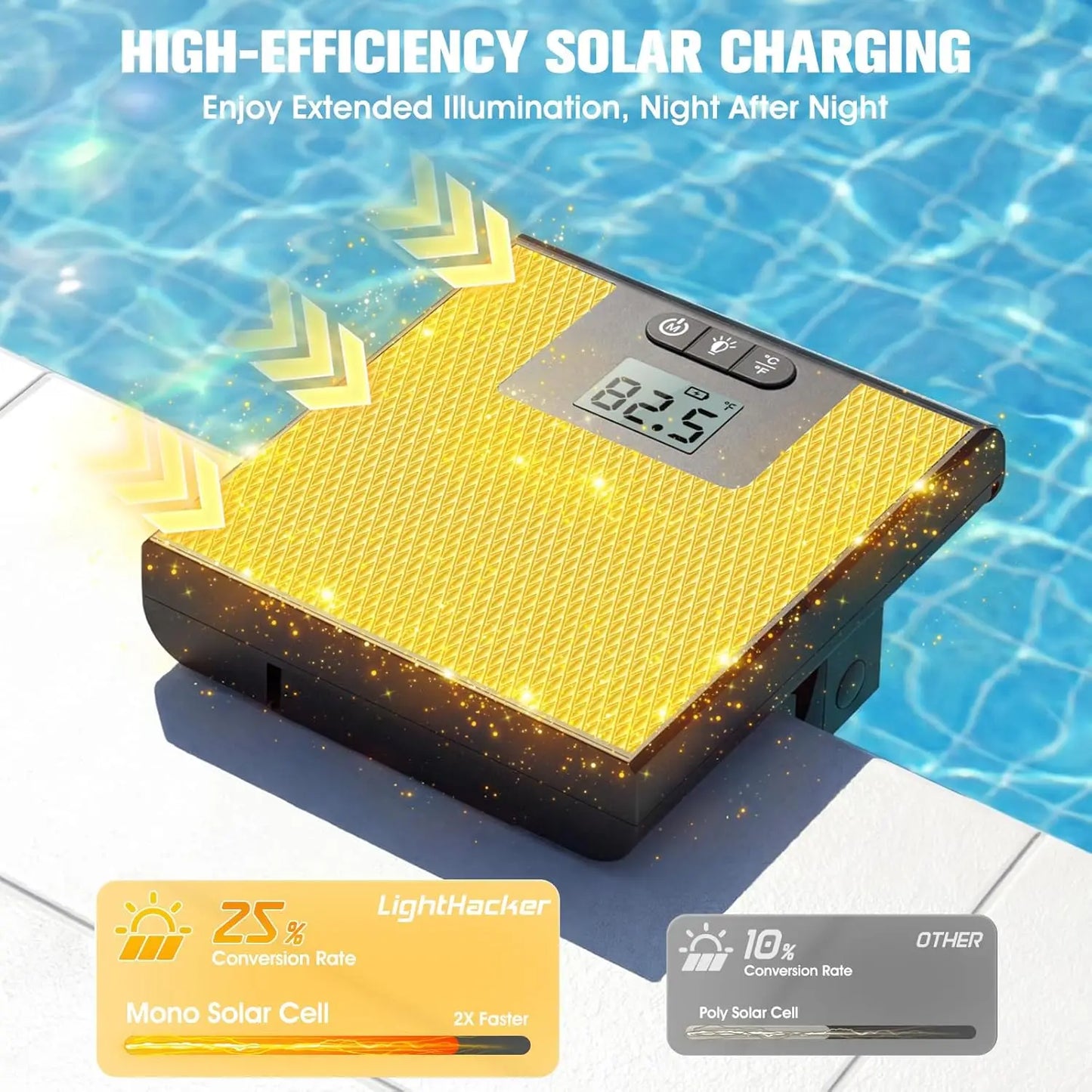 Solar Pool Lights with LCD Thermometer, Underwater LED for Inground Pools, 10 Light Modes