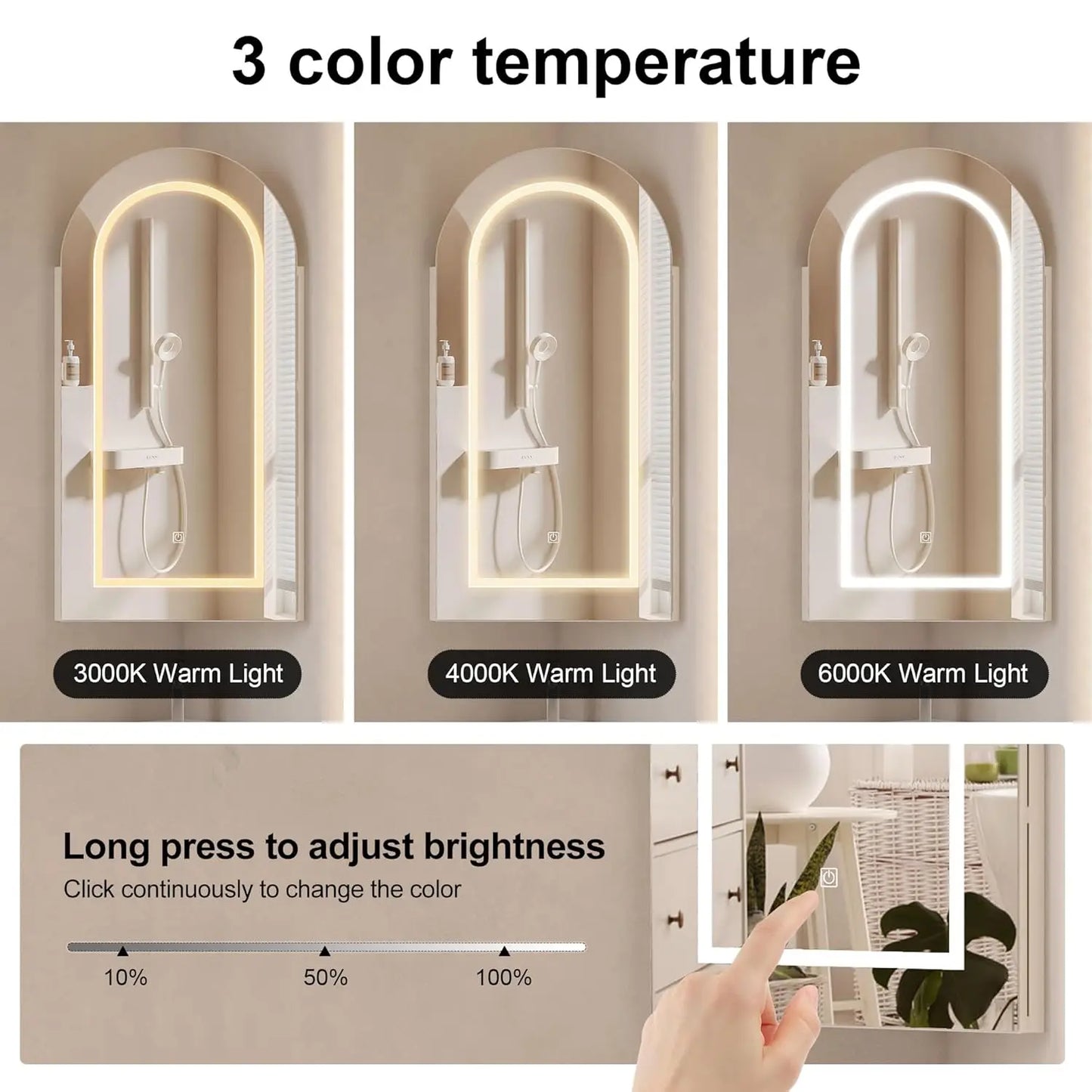 16x31 Inch White Lighted Corner Medicine Cabinet with Mirror,Corner Bathroom Cabinet Surface Mounted for Bathroom, Customized