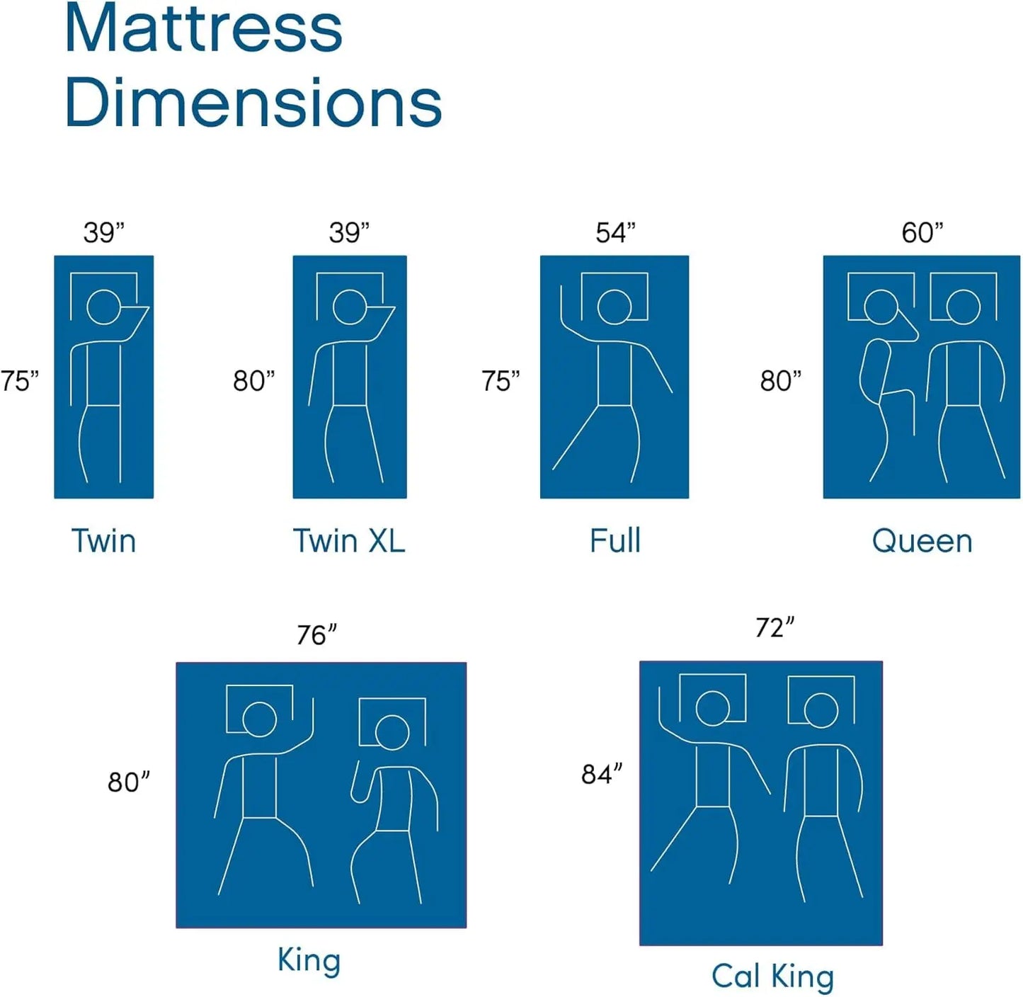 Memory Foam 10-Inch Mattress, CertiPUR-US Certified, Mattress in a Box, Queen, White