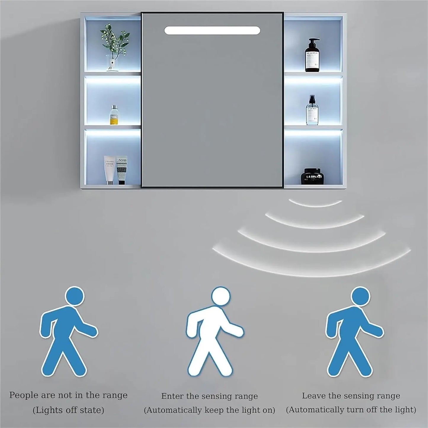 Bathroom Medicine Cabinet with Mirror, Bathroom Mirror with Storage with LED Light Open Style Bathroom Medicine, Customized